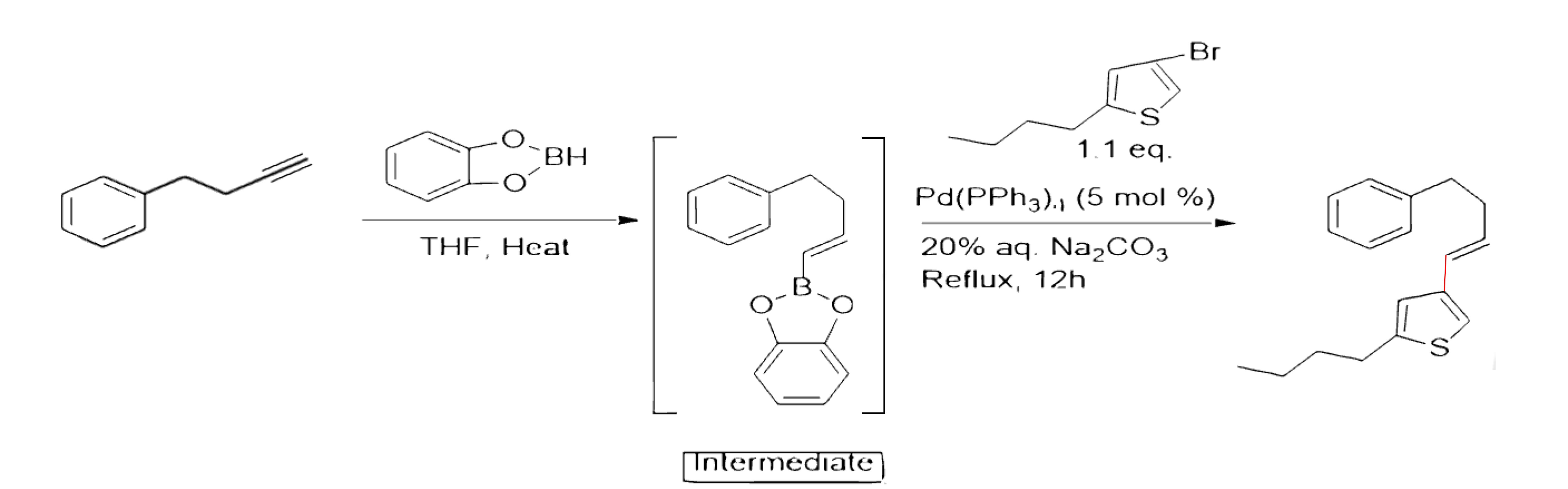 Cyanation reaction mechanism